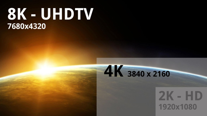 TV 8K Resolution cyfrovychok